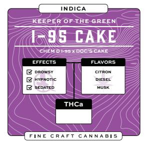 I-95 Cake Pre-Roll