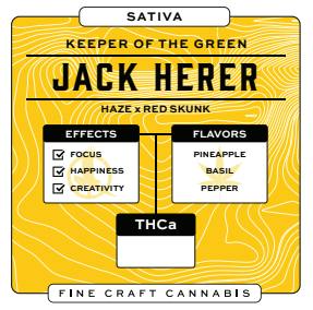 Jack Herer Pre-Roll