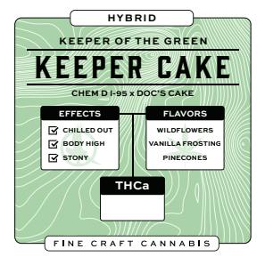 Keeper Cake Pre-Roll