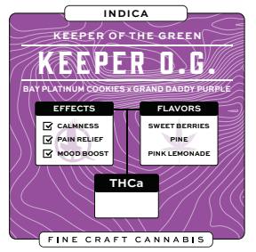 Keeper O.G. Pre-Roll