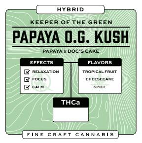 Papaya O.G. Kush Pre-Roll