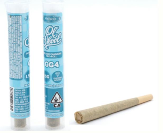 Ol' Skool: Gg4