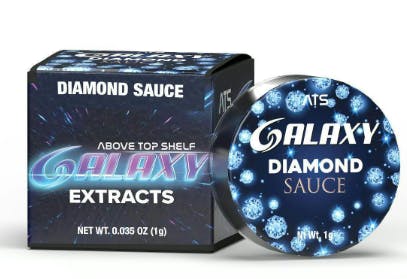 Galaxy: LA Confidential