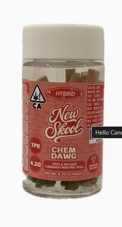 New Skool: Chemdog