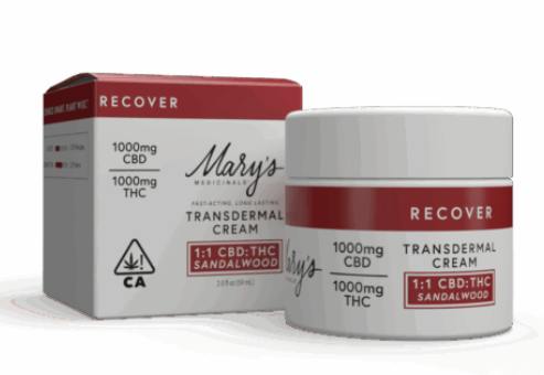 Recover Transdermal Cream (Sandalwood) (CA)
