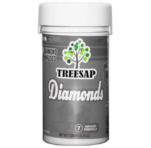 Treesap - CA: Honey Clementine