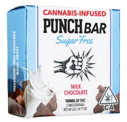 PUNCH EDIBLES & EXTRACTS: Milk Free