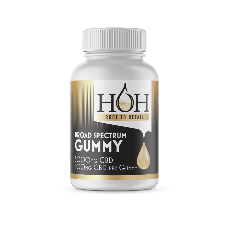 HOH | 25MG | GUMMIES | 75MG Bottle