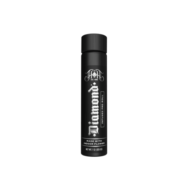 Heavy Hitters: Laughing Gas