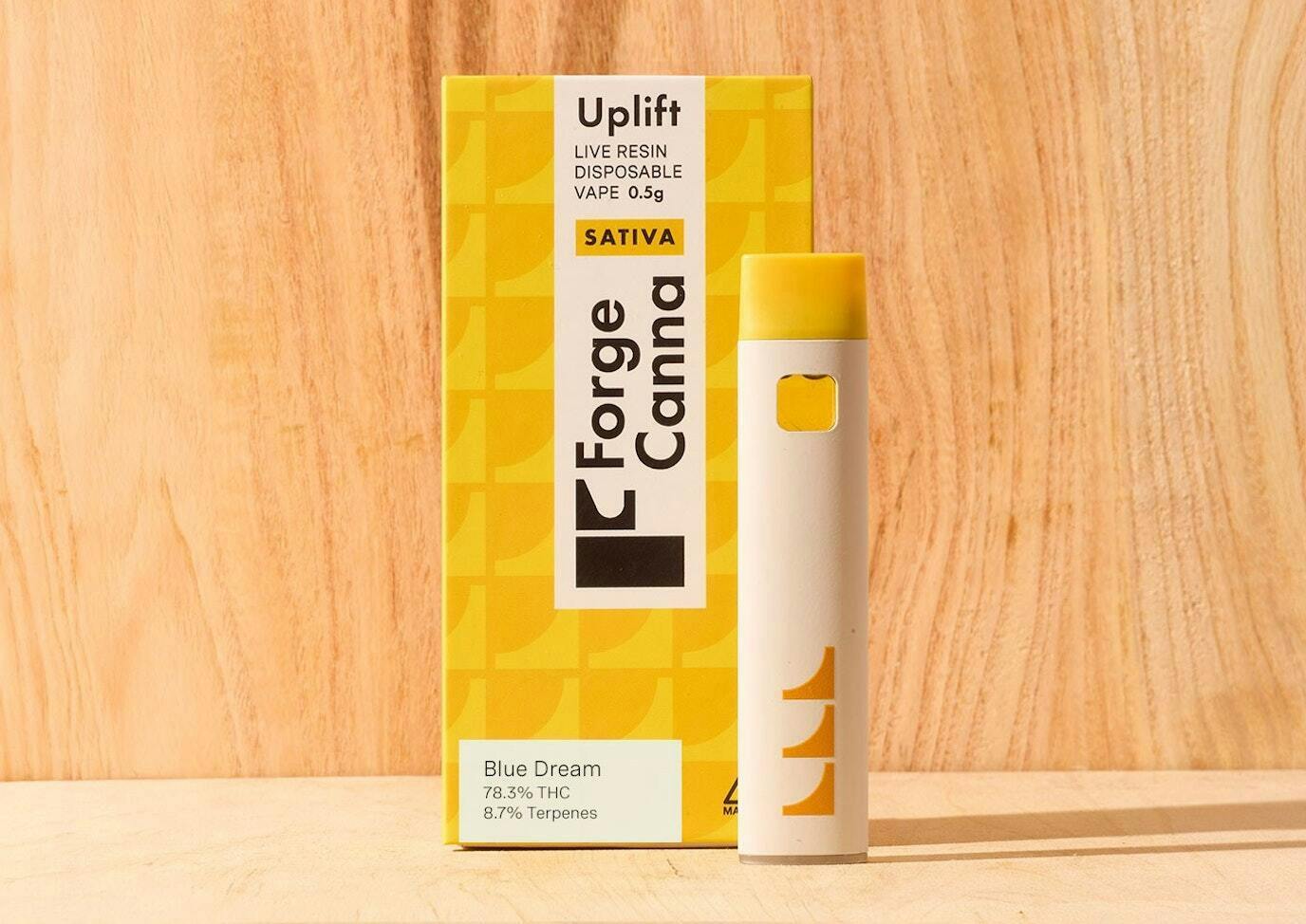 Uplift Tablets | 20pk | 5mg/ea