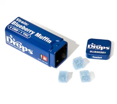 Drops: Blueberry