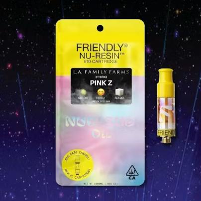 Friendly Brand: Pink Z