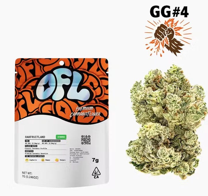 Oakfruitland: Gg#4