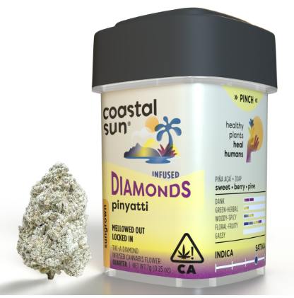 Coastal Sun | Pinyatti | Infused Sungrown Flower | 7g