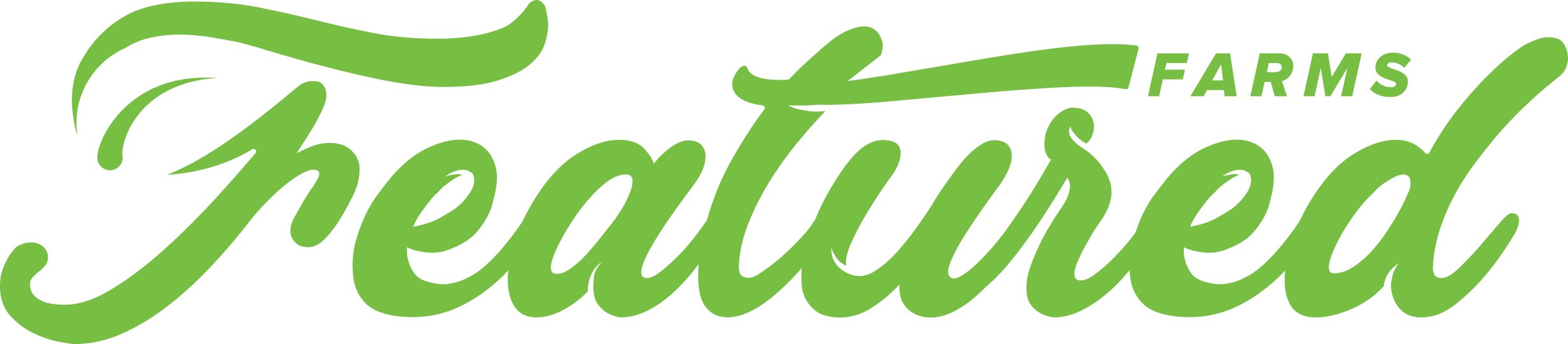 Featured Farms | Infused Prerolls 2pk | Rolls Choice | 1.0g