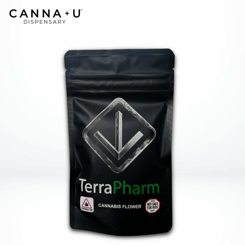 Terrapharm | Trifecta