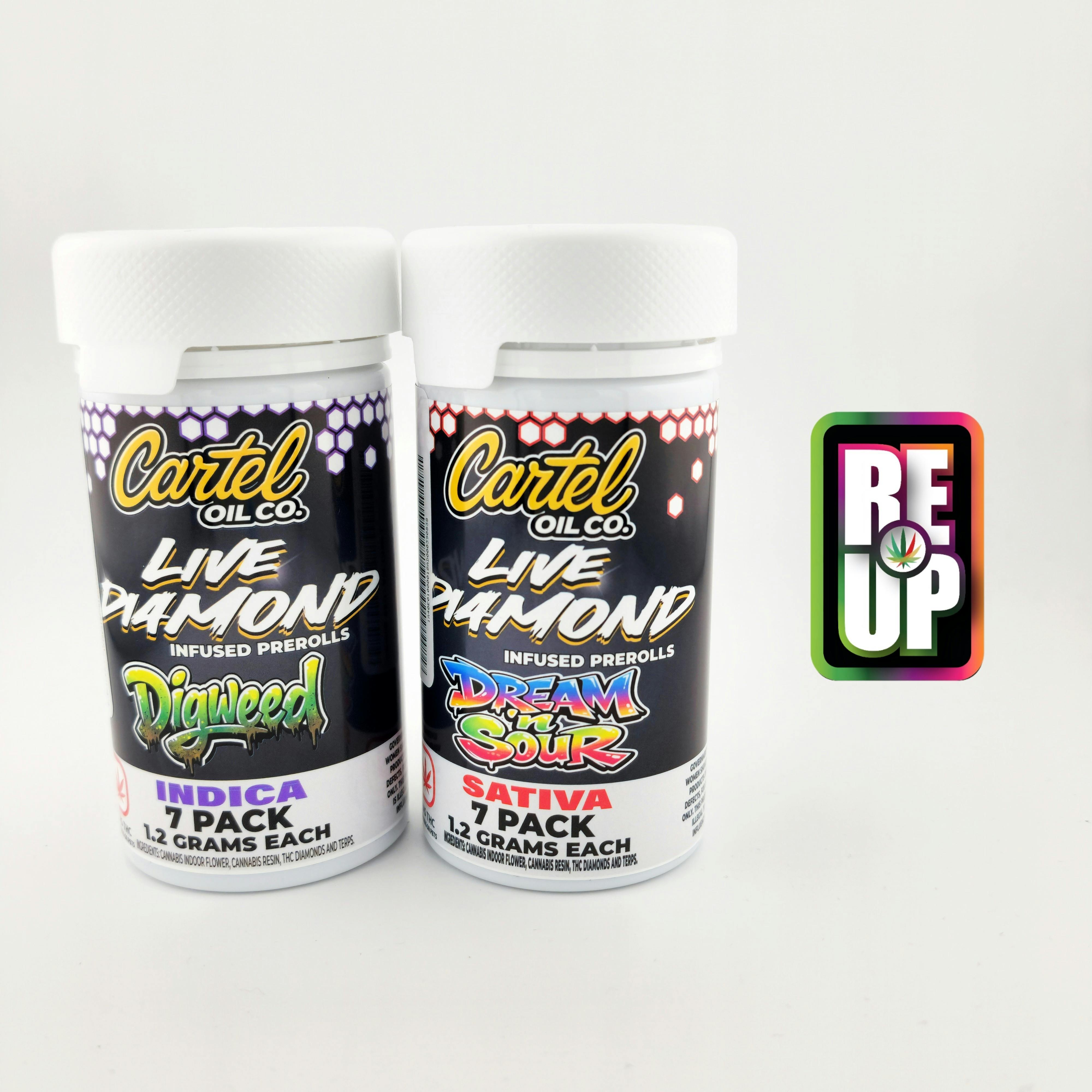 Cartel 1.2g Diamond Infused Preroll 7 pack - Marilyn Monroe