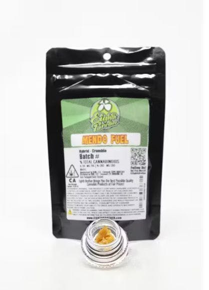 Mendo Fuel: Hybrid