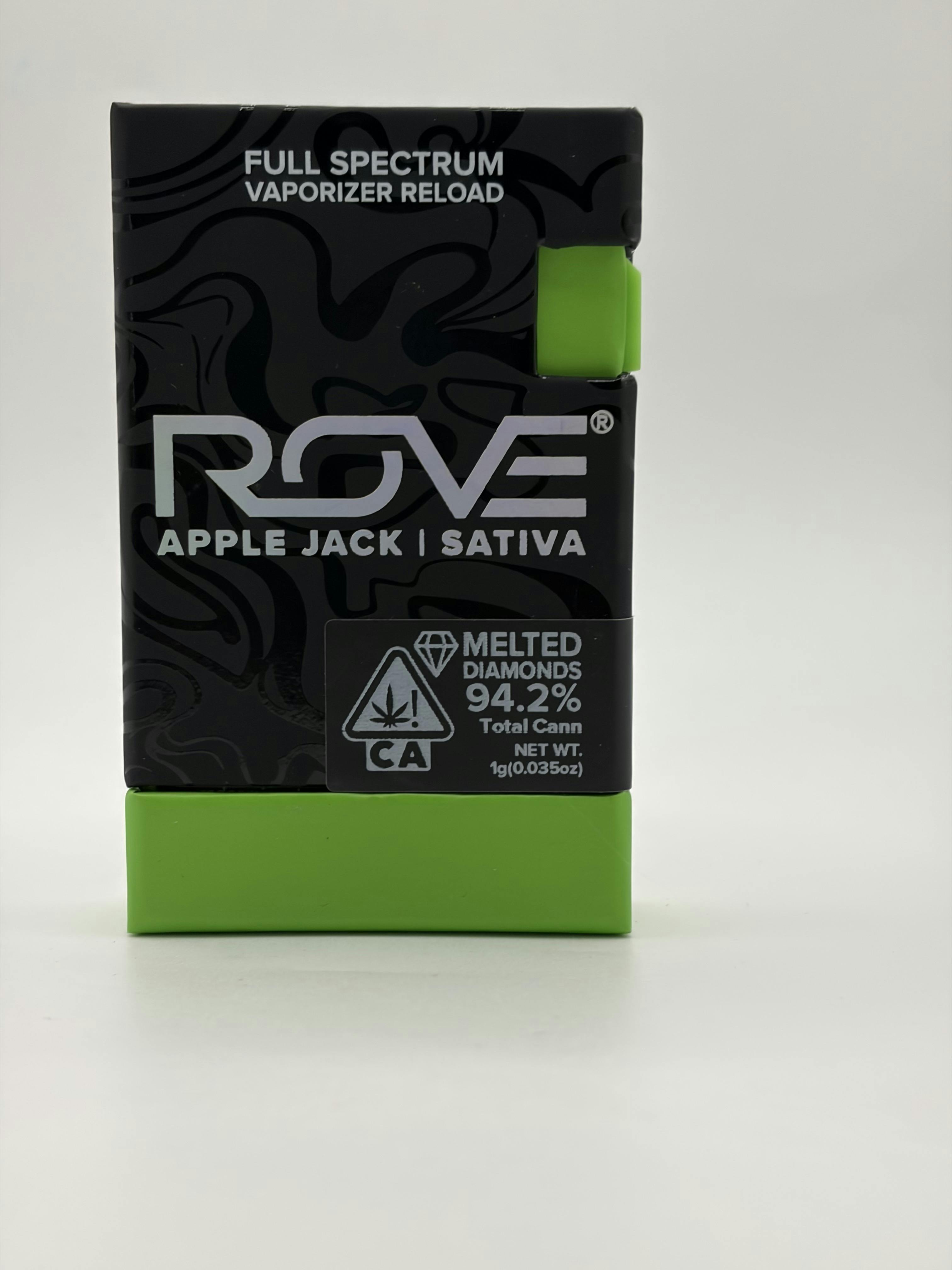 ROVE: Ready-to-use -apple Jack