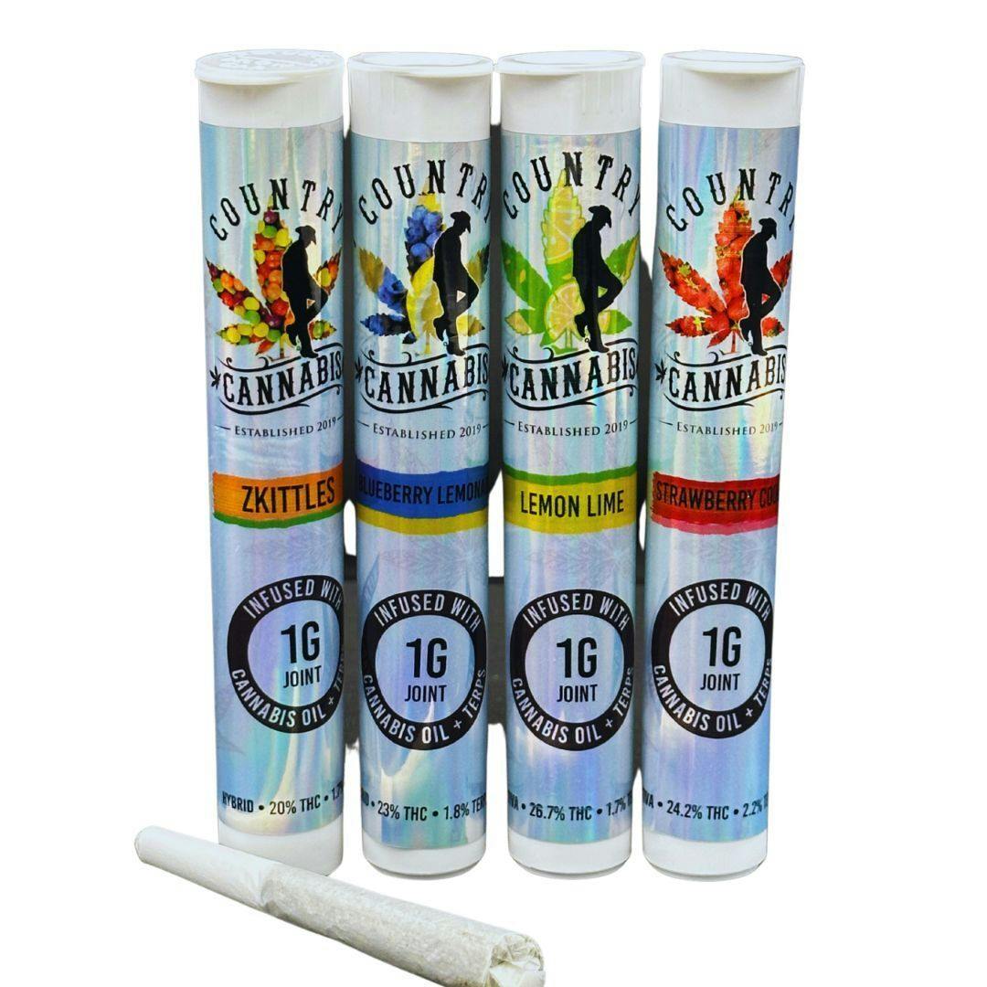 Cc Zkittles