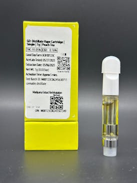 GO Cart - Peach Tea, 93.05% THC - Good Day