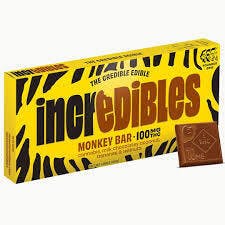 Incredibles Bar Monkey