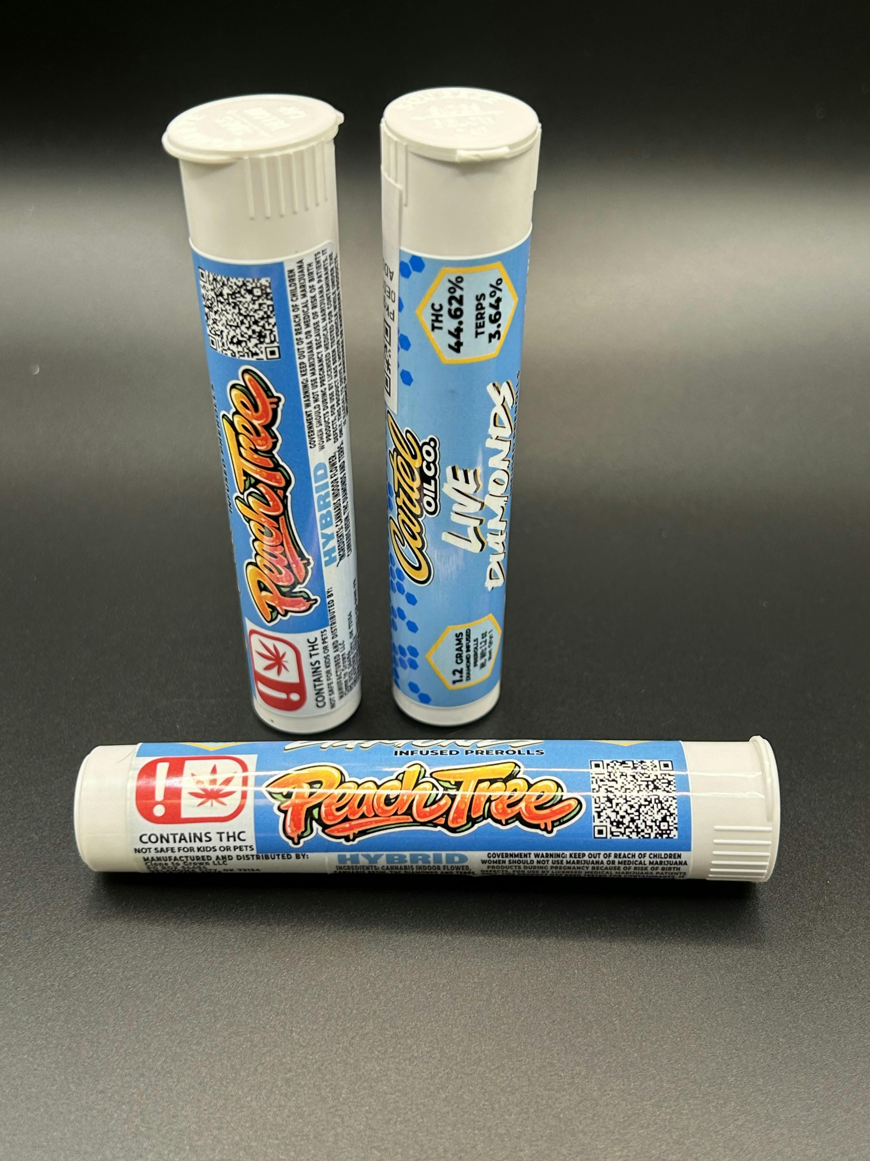 Cartel | Peach Tree | THC: 44.62% TERPS: 3.64% | 1.2g Pre-Roll (Tax Included)