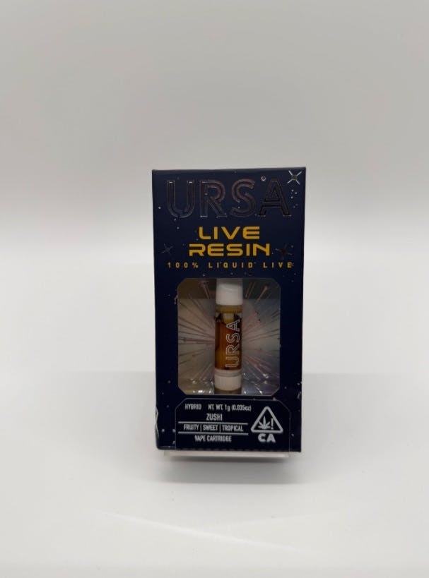 Ursa Extracts: Zushi