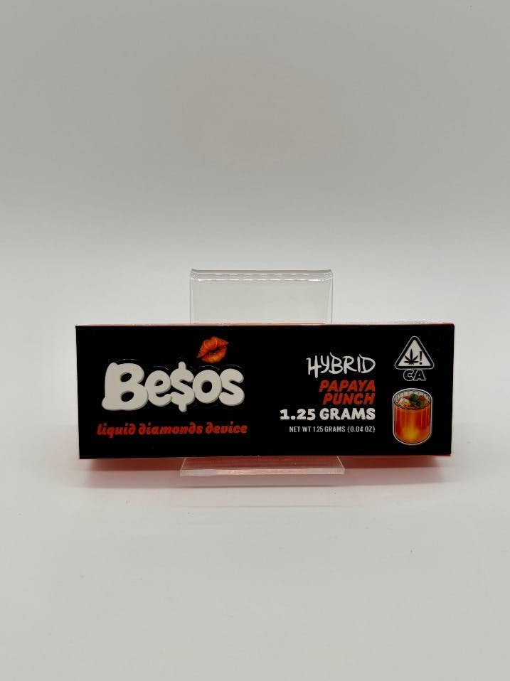 Besos: Papaya Punch