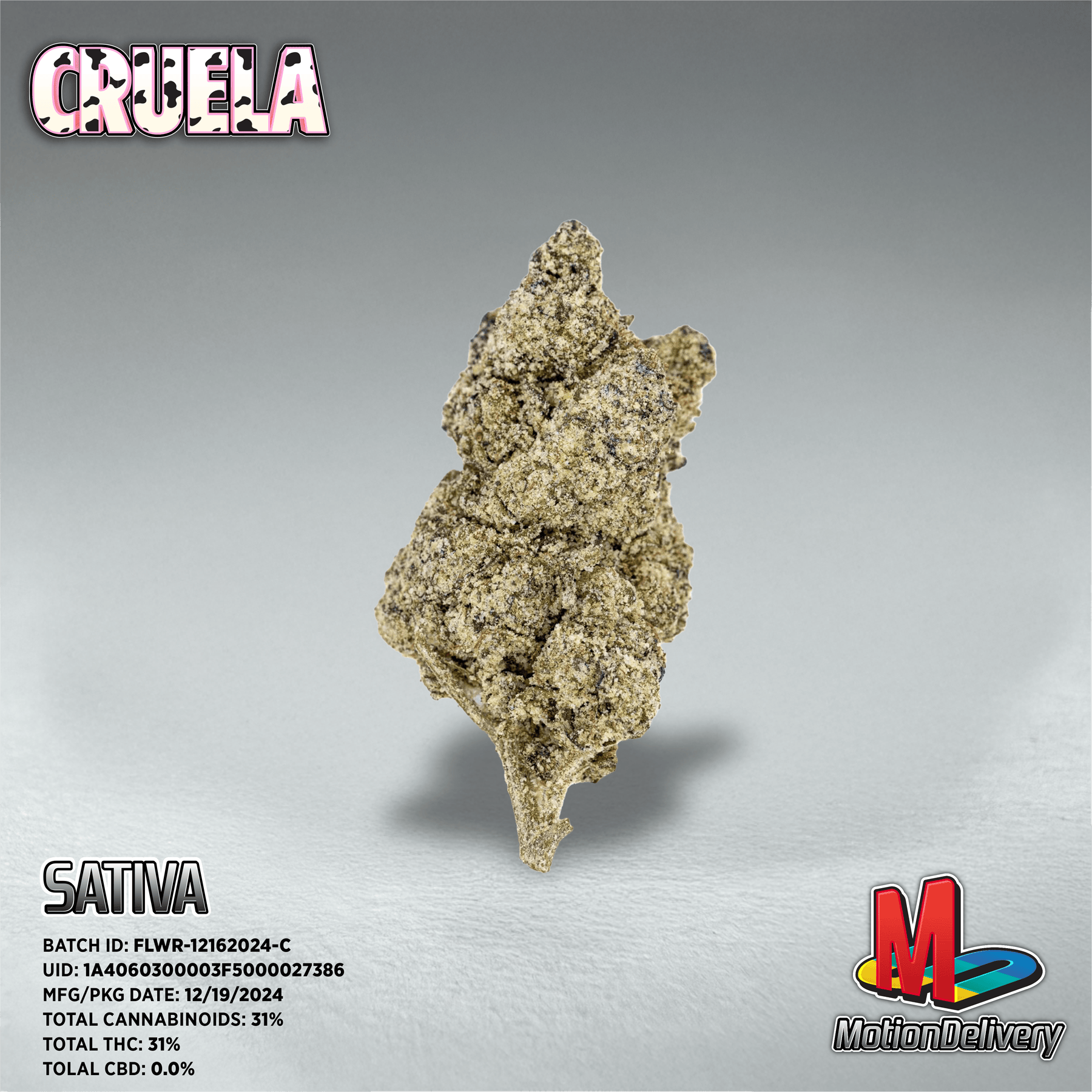 Cruela