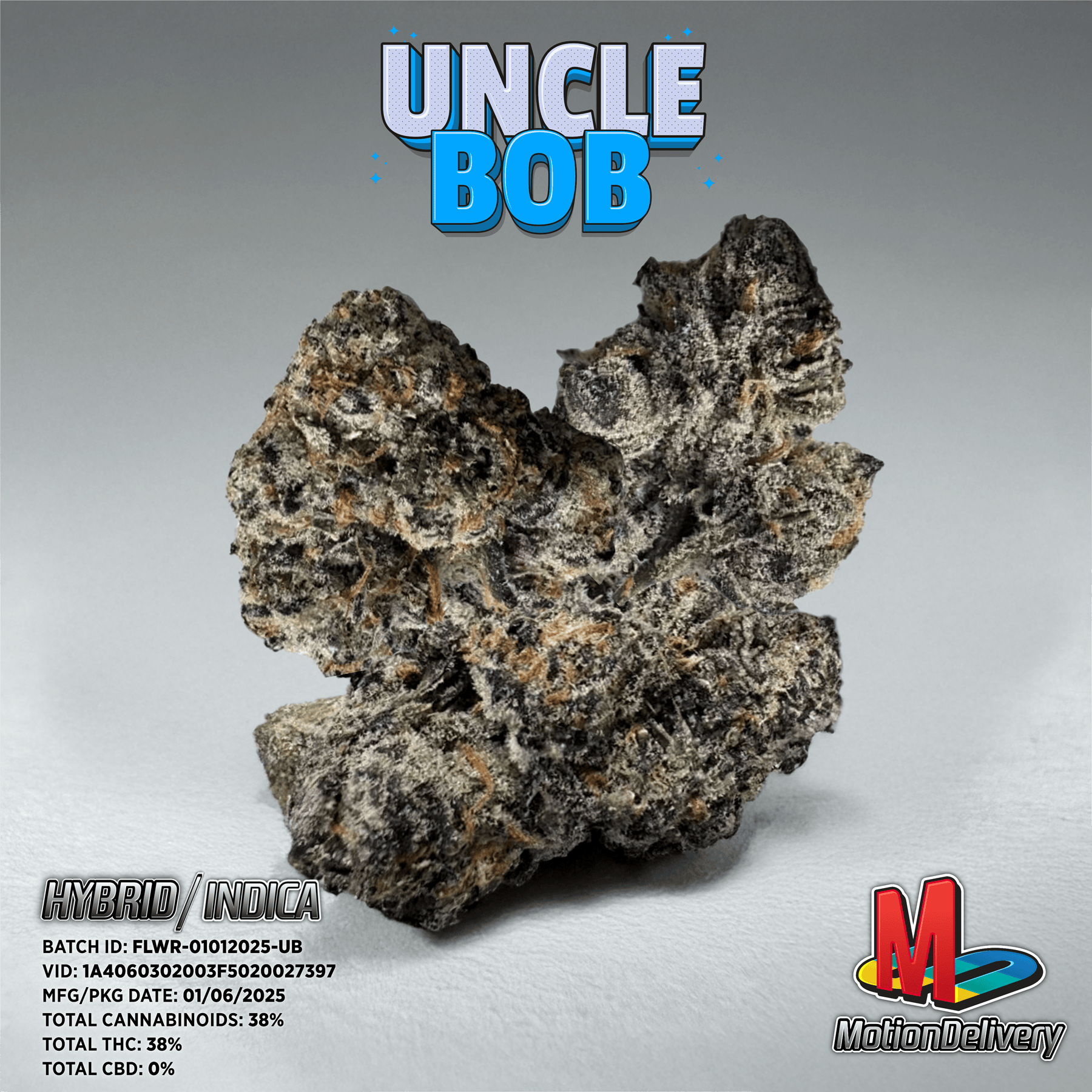 Uncle Bob