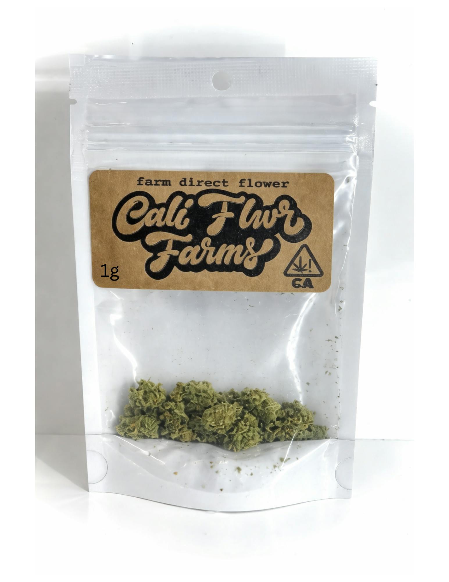 Cali Flwr Farm: Hawaii Electric