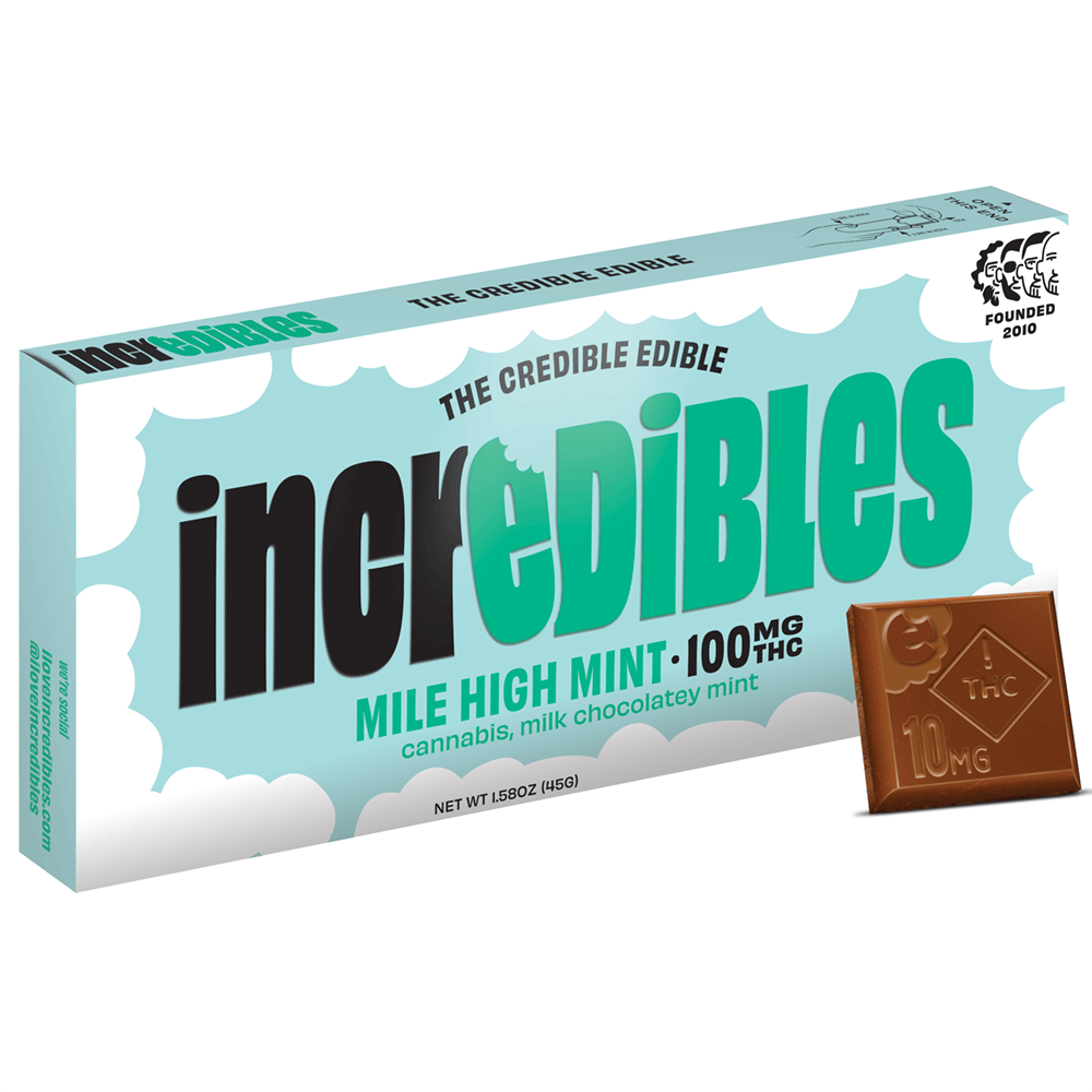 Mile High Mint by incredibles (Colorado)