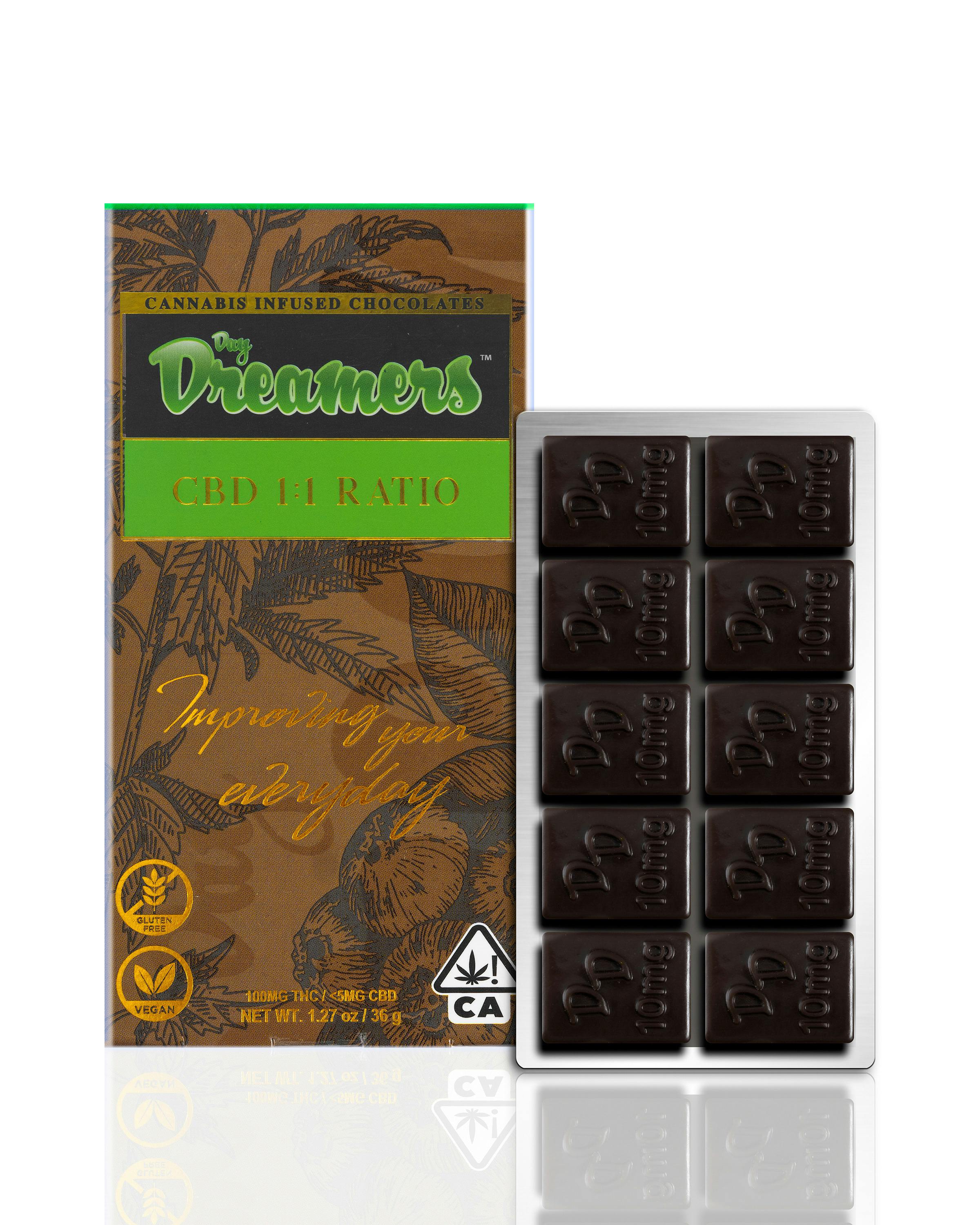 Day Dreamers CBD — Ratio - /