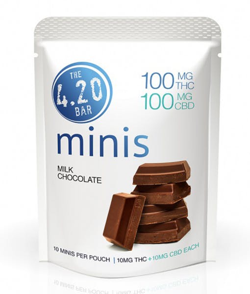 Minitab 20.4 永続使用 4.20Bar Minis – Milk Chocolate 1:1 CBD:THC - Evergreen Herbal