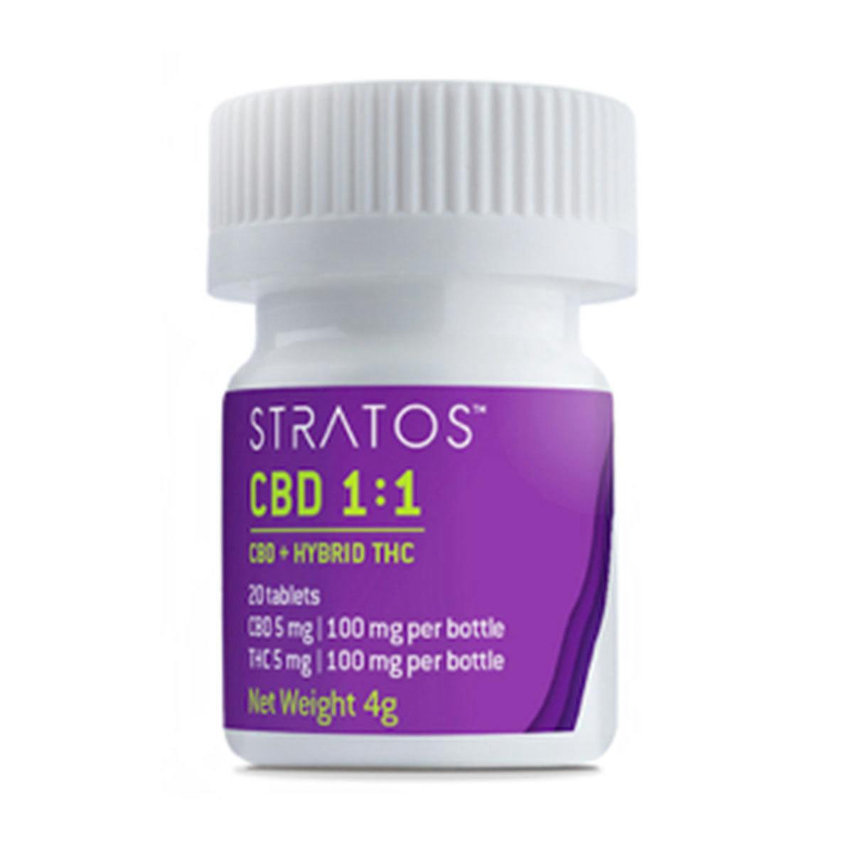 CBD 1:1 (CBD + Hybrid THC) Capsules