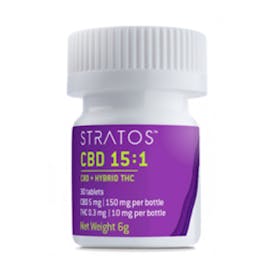 CBD 15:1 (CBD + Hybrid THC) Capsules