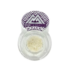 THCa Crystals-Iron Triangle