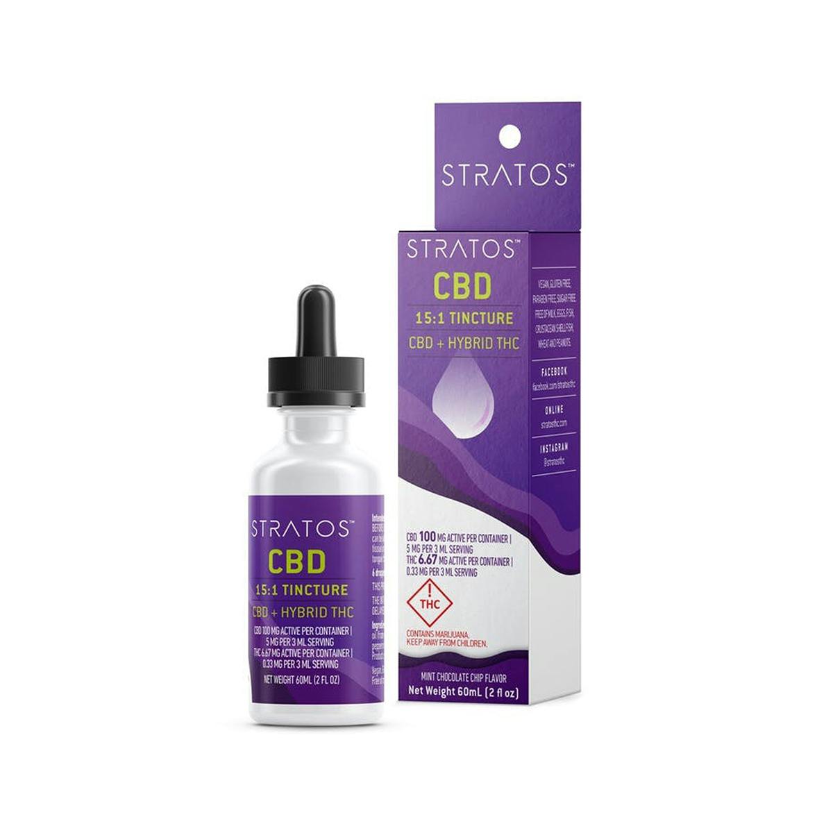 CBD 15:1 Tincture - Mint Chocolate Flavor