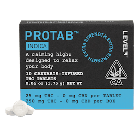 INDICA PROTAB