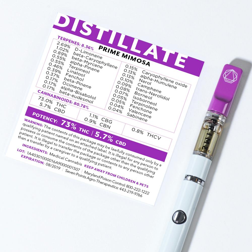 Prime Mimosa Distillate - Prime Extracts