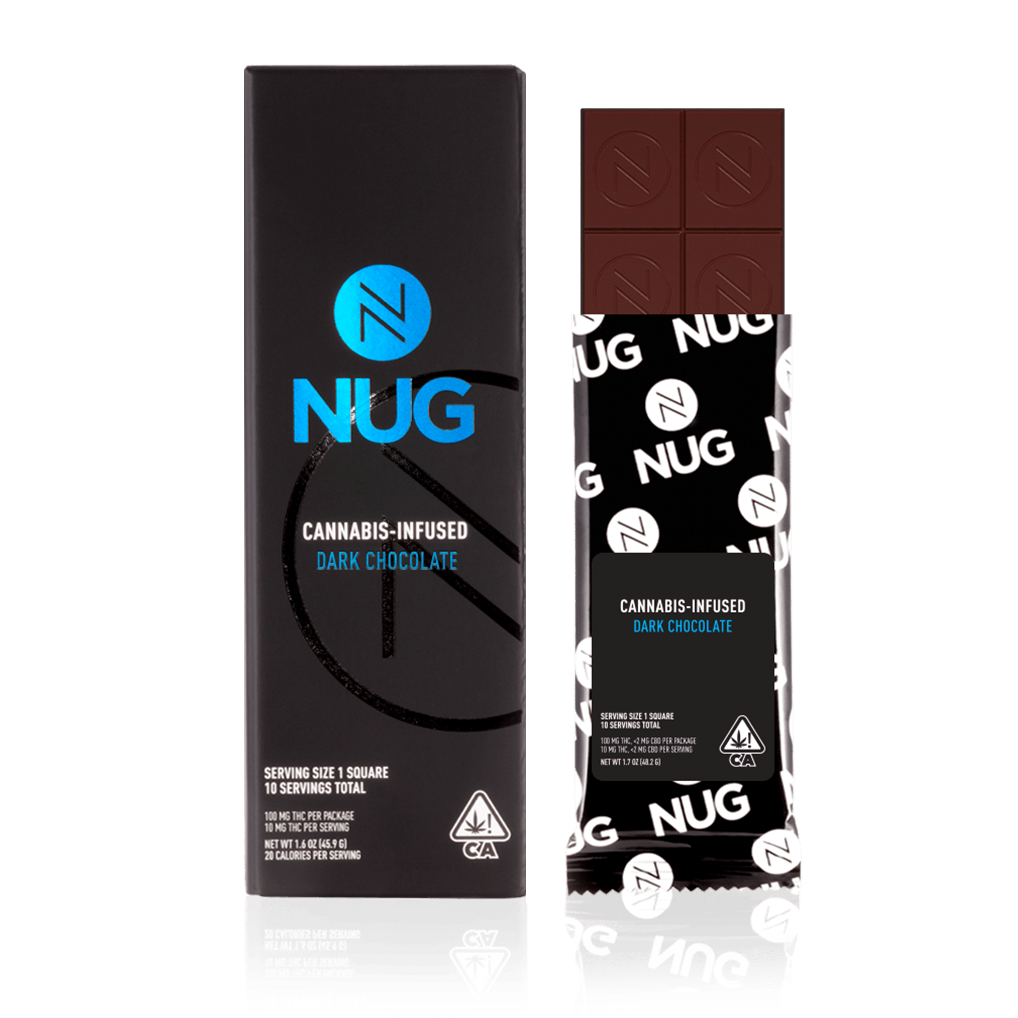 NUG — Coffee
