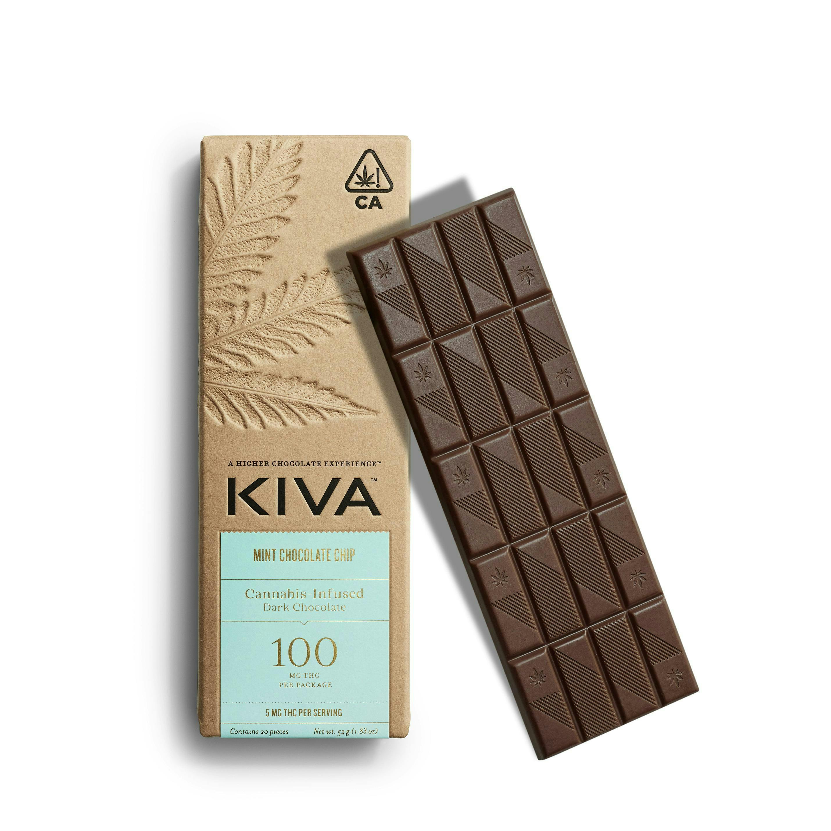 Kiva Confections — Mint