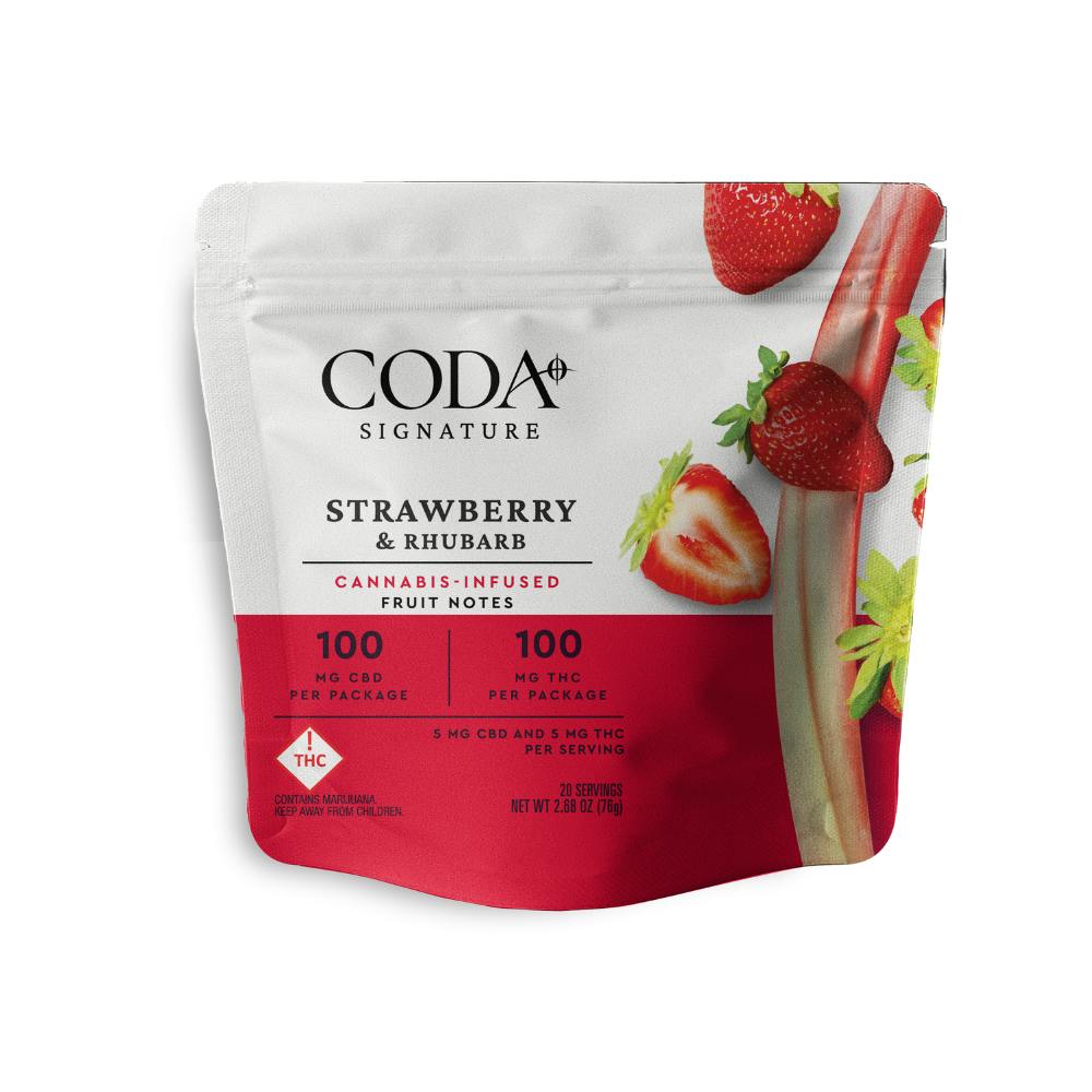 Strawberry & Rhubarb Fruit Notes | 100mg CBD: 100mg THC