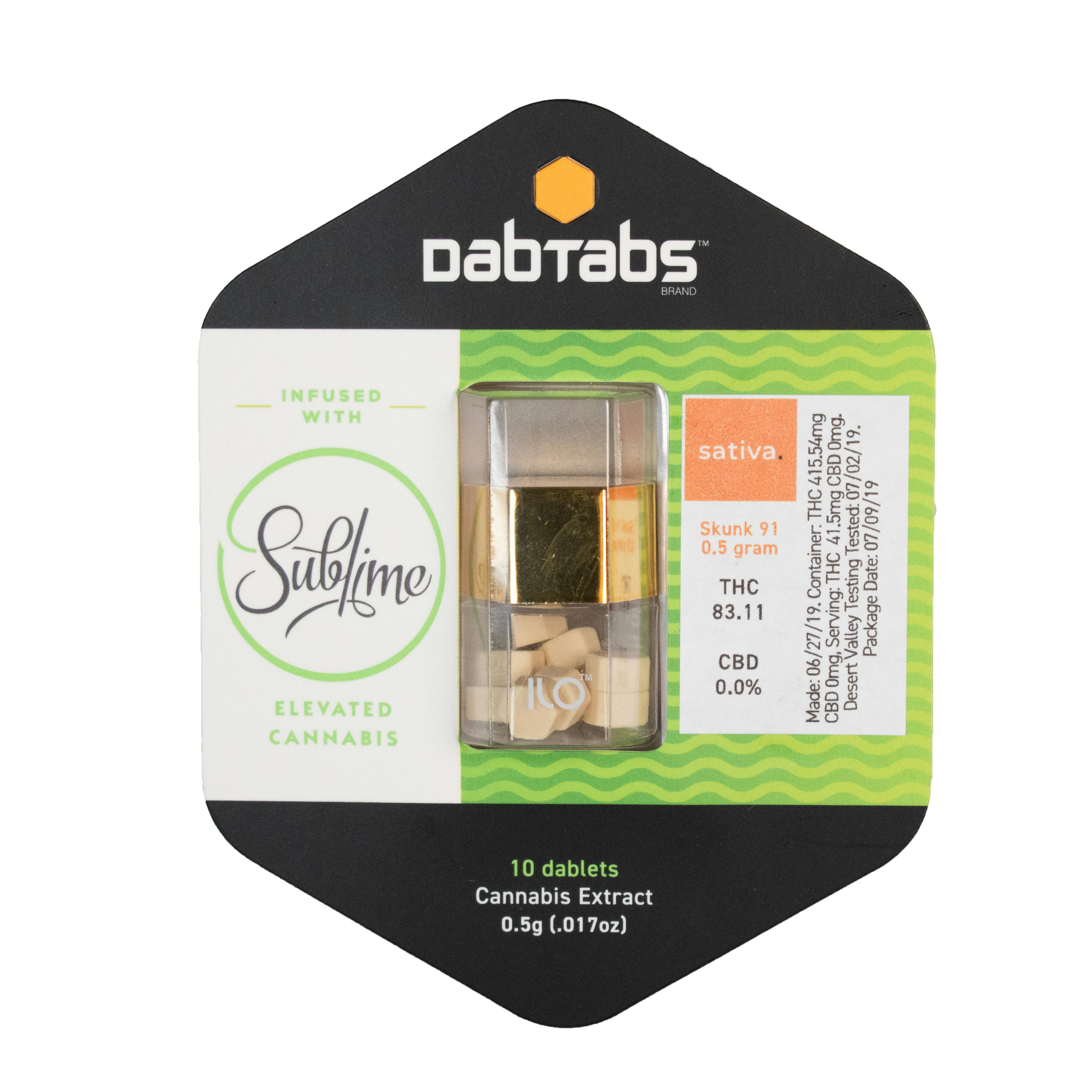 Sublime DabTabs DabTabs