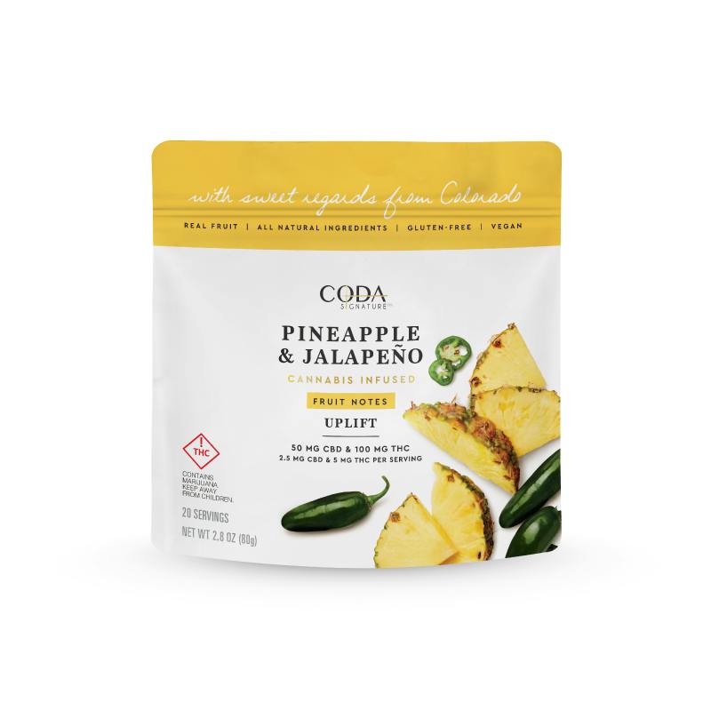 Pineapple & Jalapeño Fruit Notes
