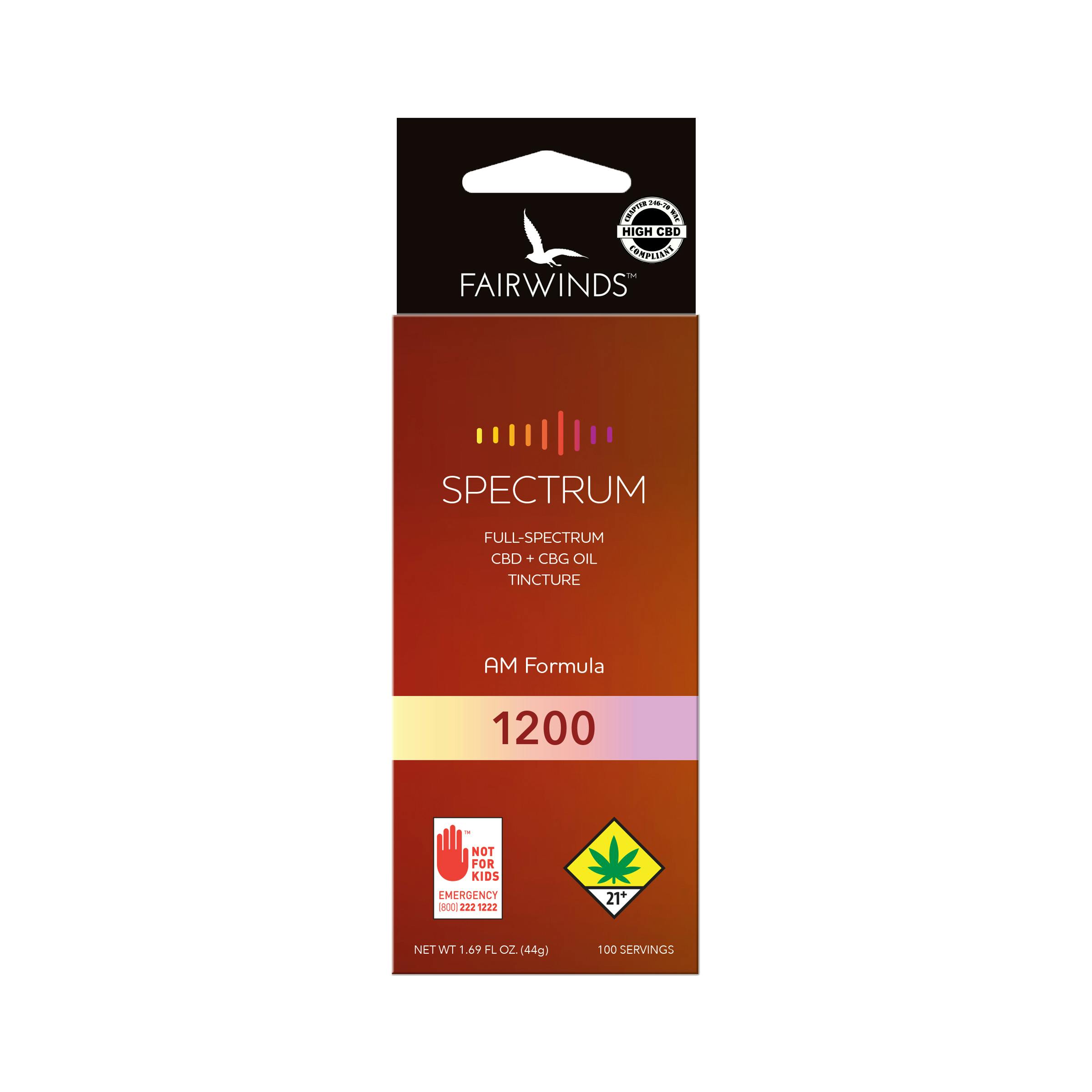 Spectrum AM 1200