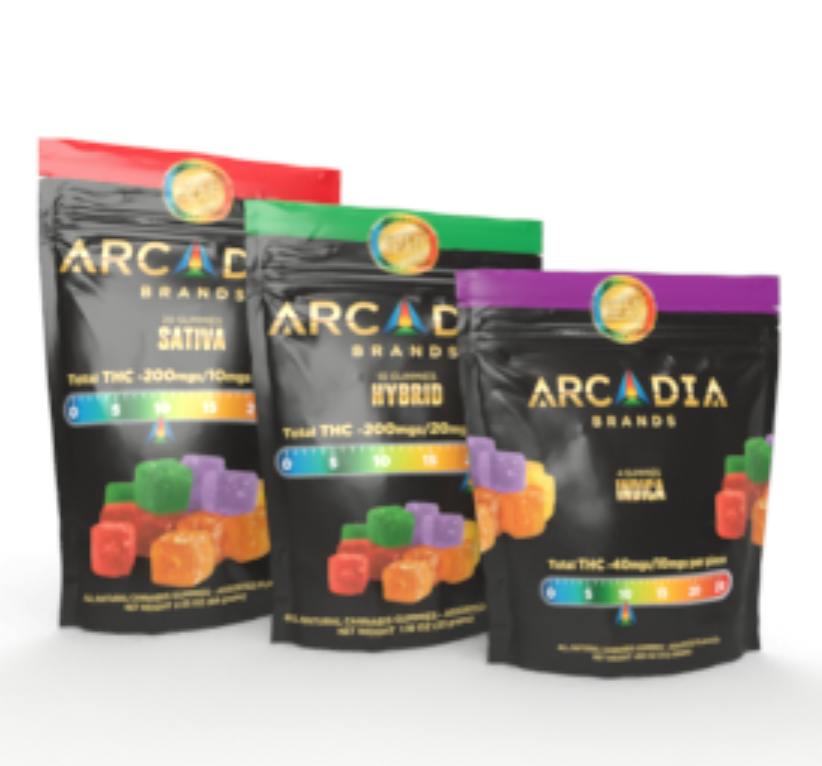 Indica Gummy Edible