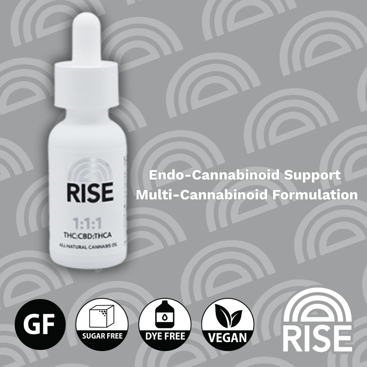 RISE 1:1:1 Tincture – 600MG by RISE