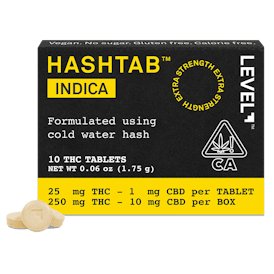 Indica HASHTAB
